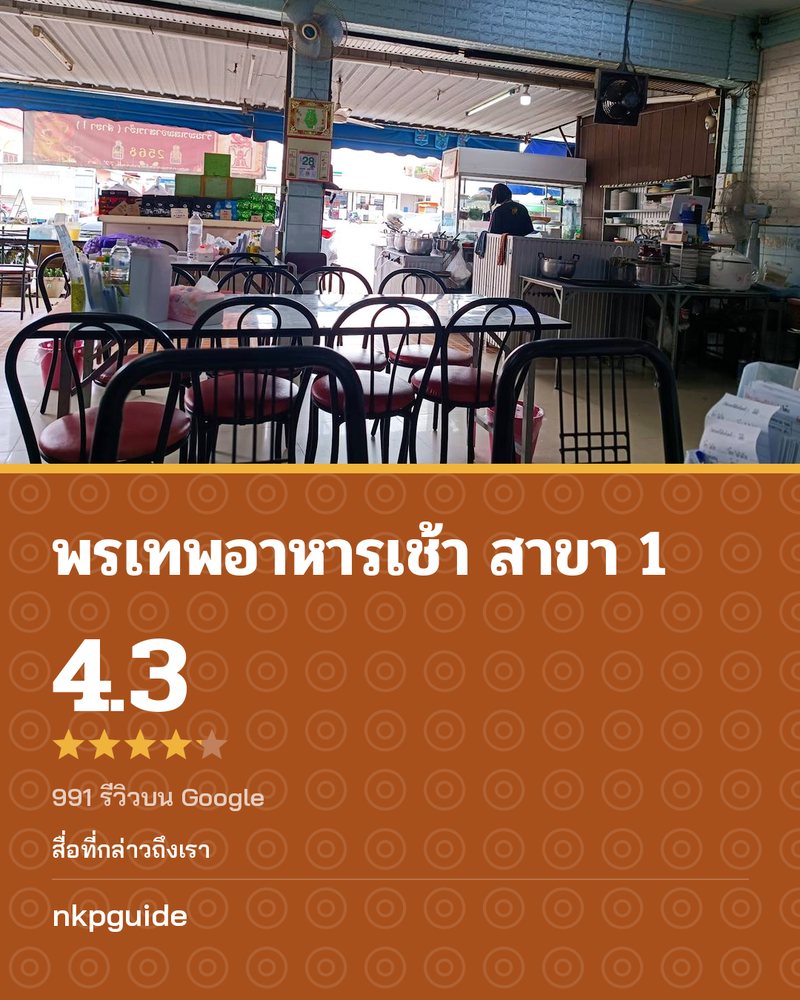 พรเทพอาหารเช้า สาขา 1 · Google 4.3 ★ · 991 รีวิวบน Google · สื่อที่กล่าวถึงเรา: nkpguide